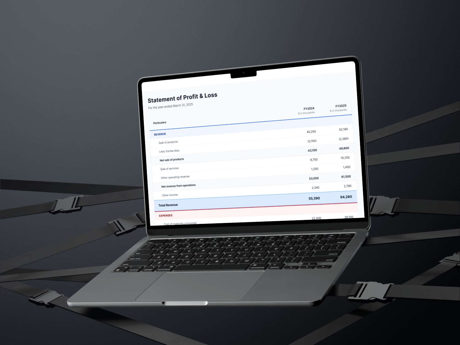 Profit & Loss Dashboard